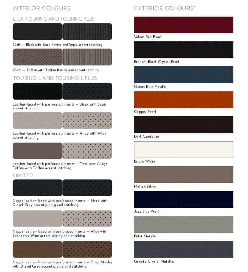 Farben