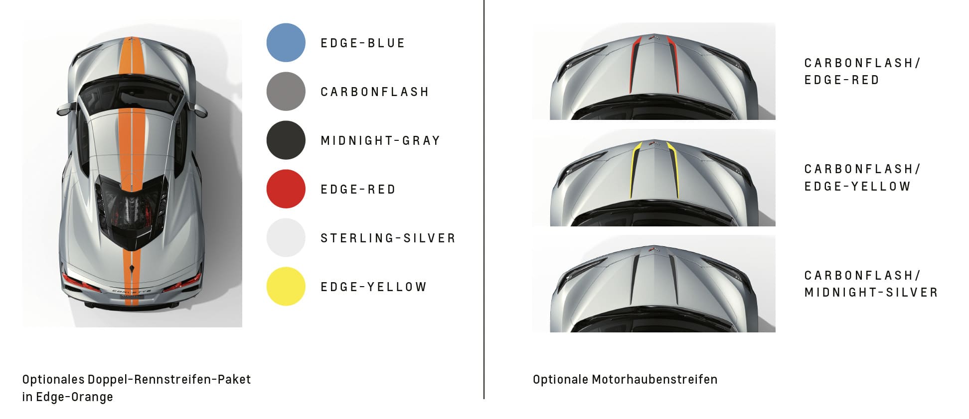 Grafische Übersicht der optionalen Rennstreifen für die Chevrolet Corvette Z06 in der Draufsicht.